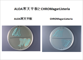 *5：ALOA寒天平板とCHROMagarListeria