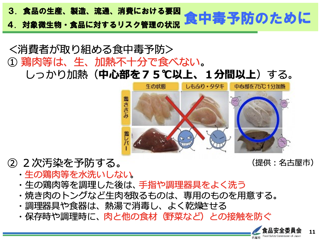 講演2：スライド