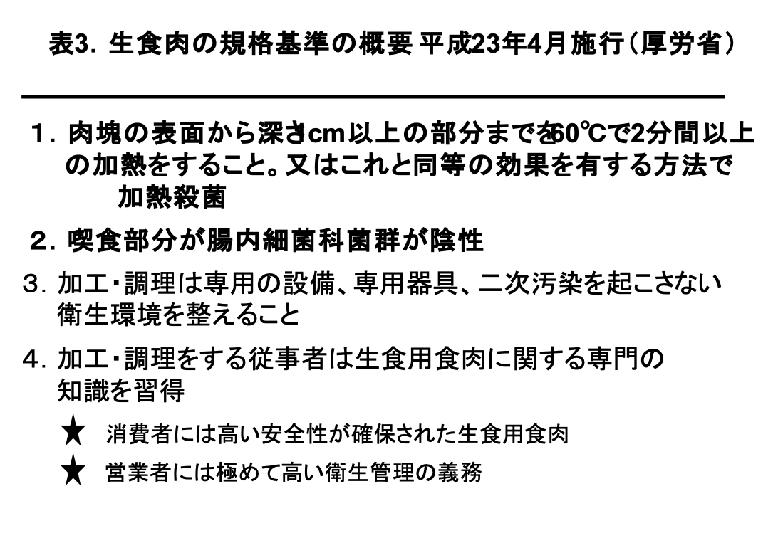 公衆衛生活動と食品衛生　特に微生物による食中毒について：スライド7