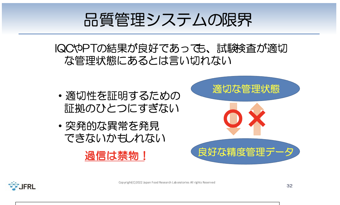 ISO17025シリーズ第3回 各論2 微生物試験のラボ管理実践編②～内部品質管理と技能試験〜：スライド3