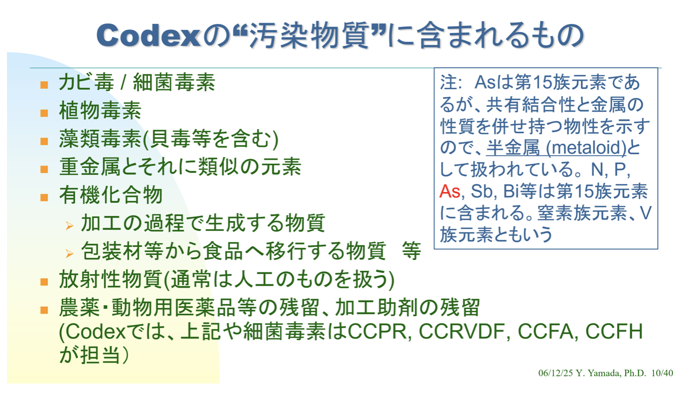 講演3スライド01