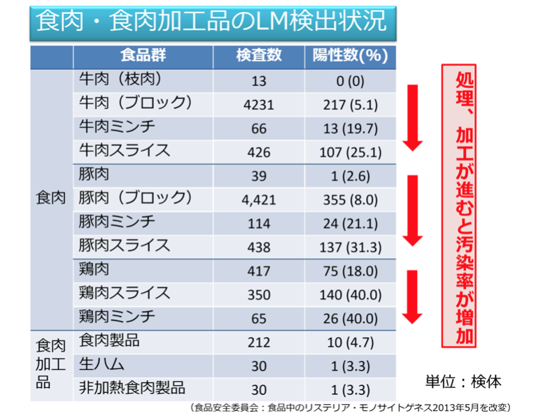講演1スライド01