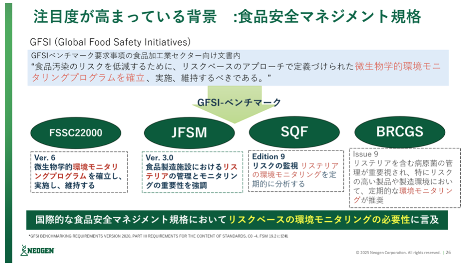 講演2スライド03
