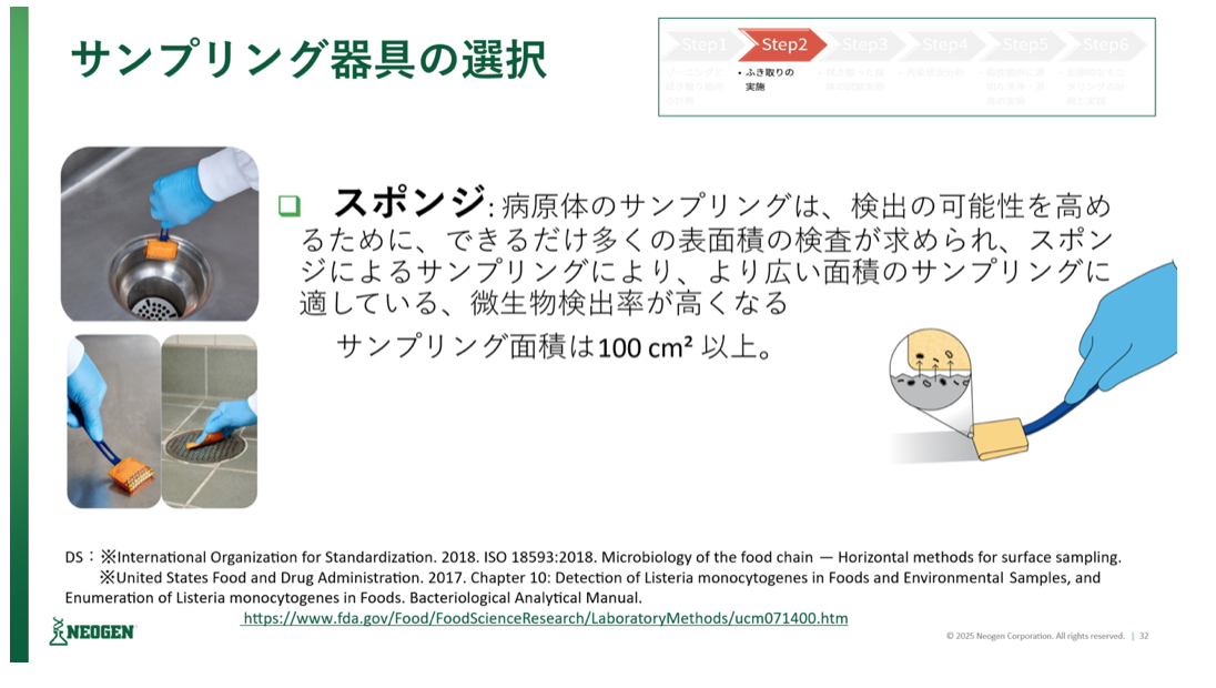 講演2スライド05